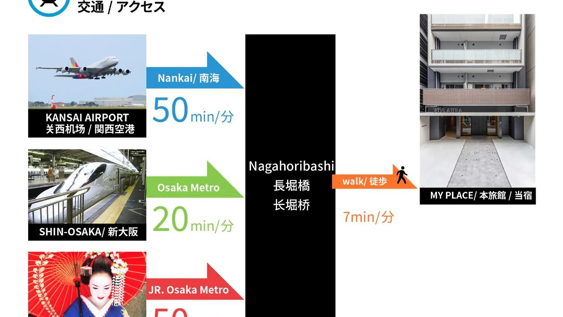 Fds Aura Apartment Osaka